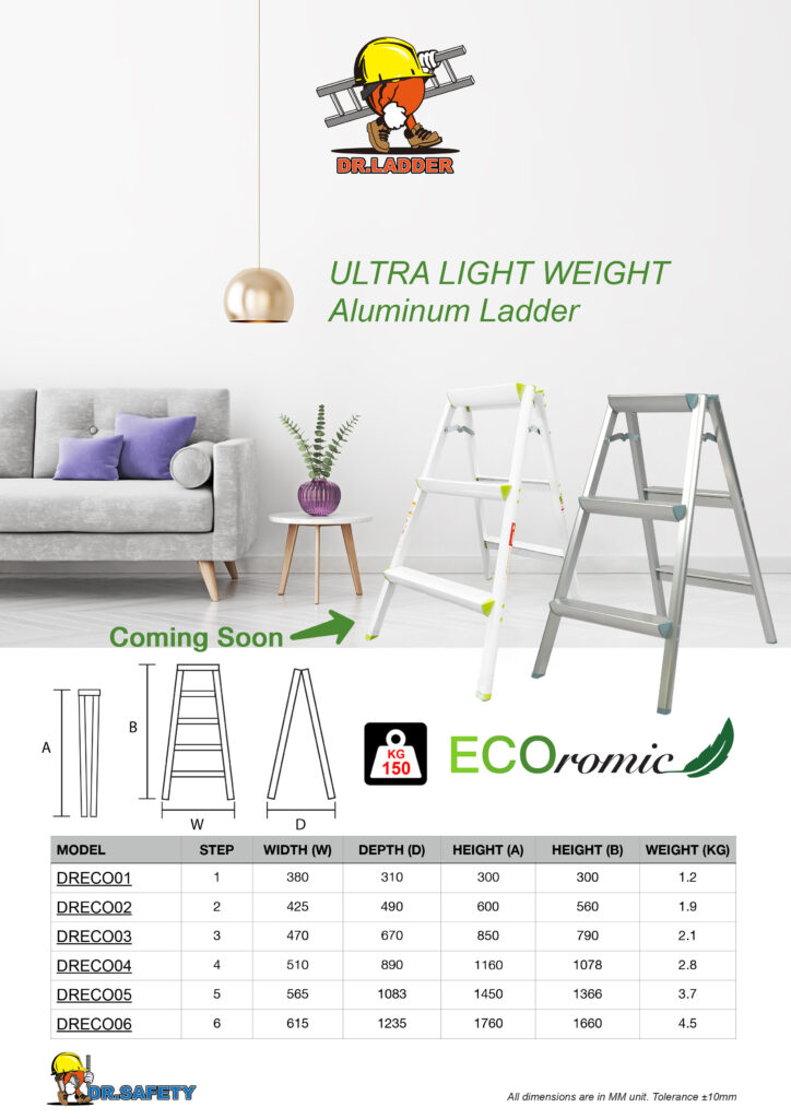 ECOromic